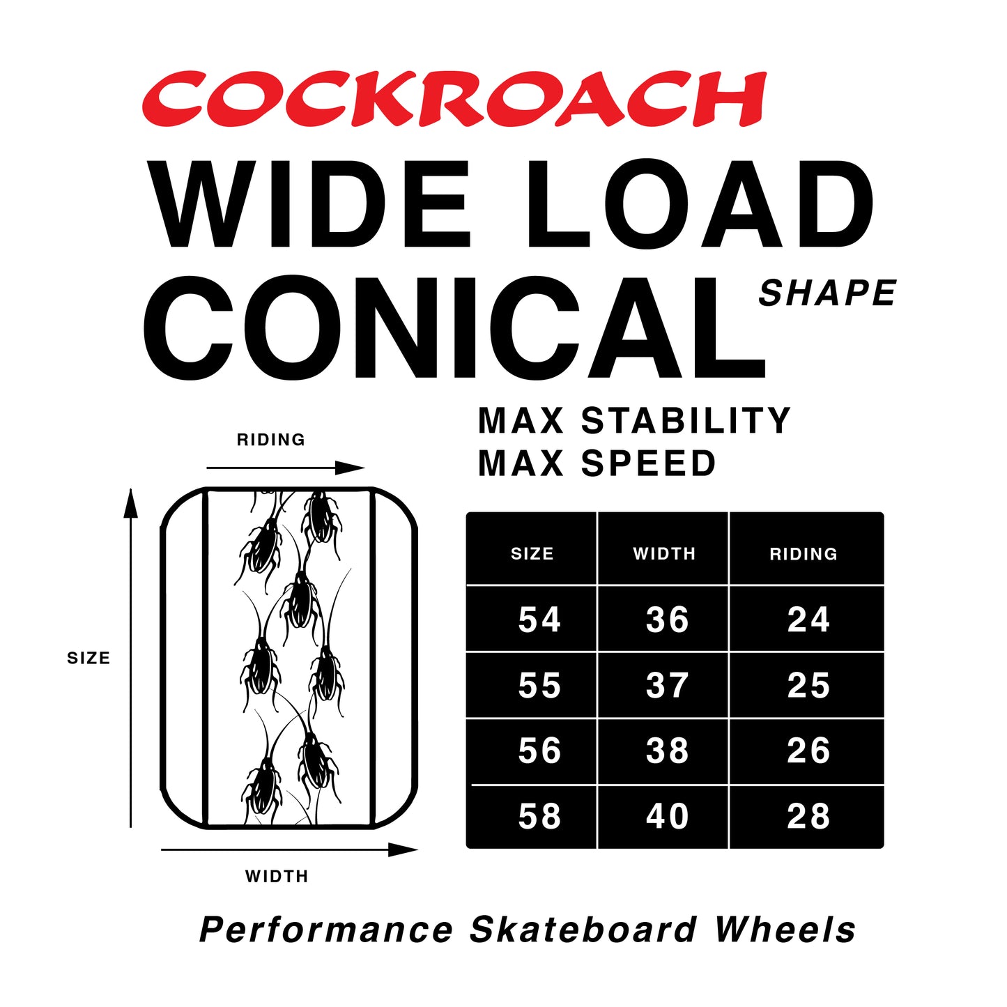 ROACH ~ RIDERS 58mm 98A