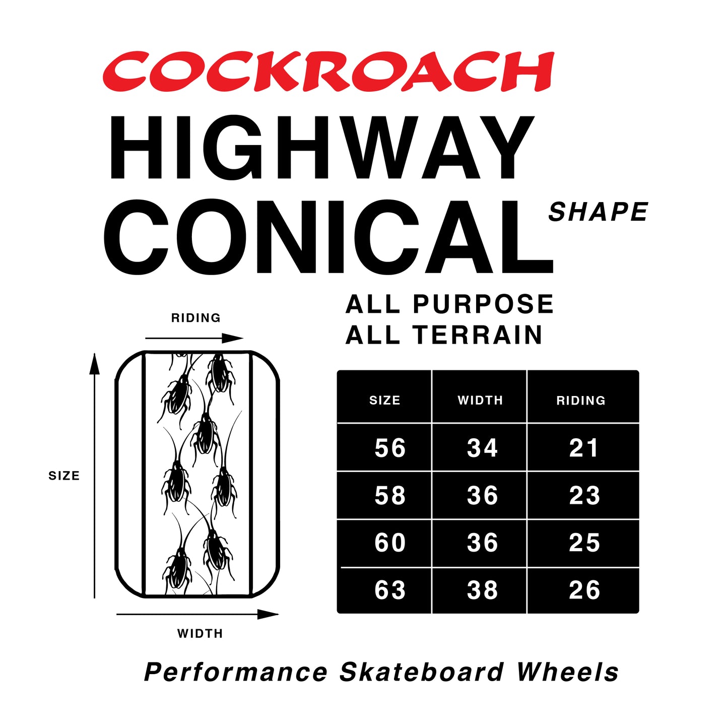 RALLY ~ ROACH 56mm 99A