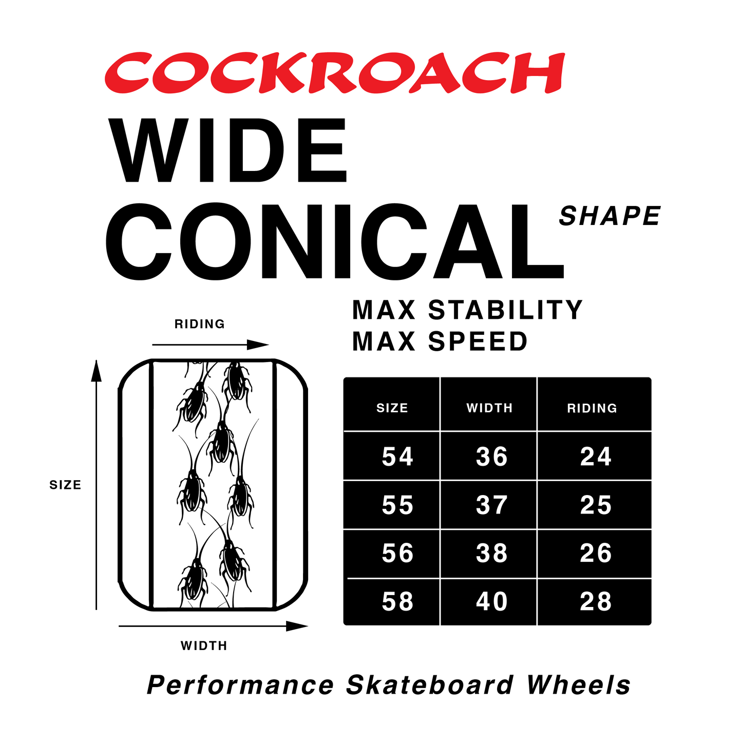 ROACH ~ RIDERS 58mm 98A