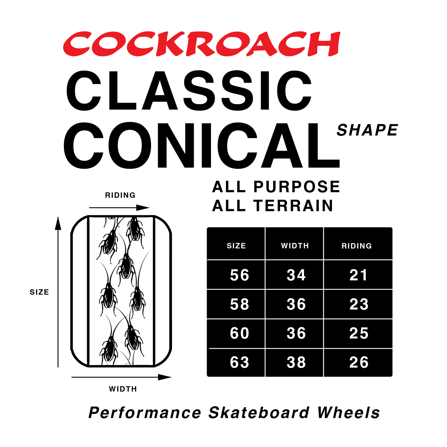 RALLY ~ ROACH 56mm 99A